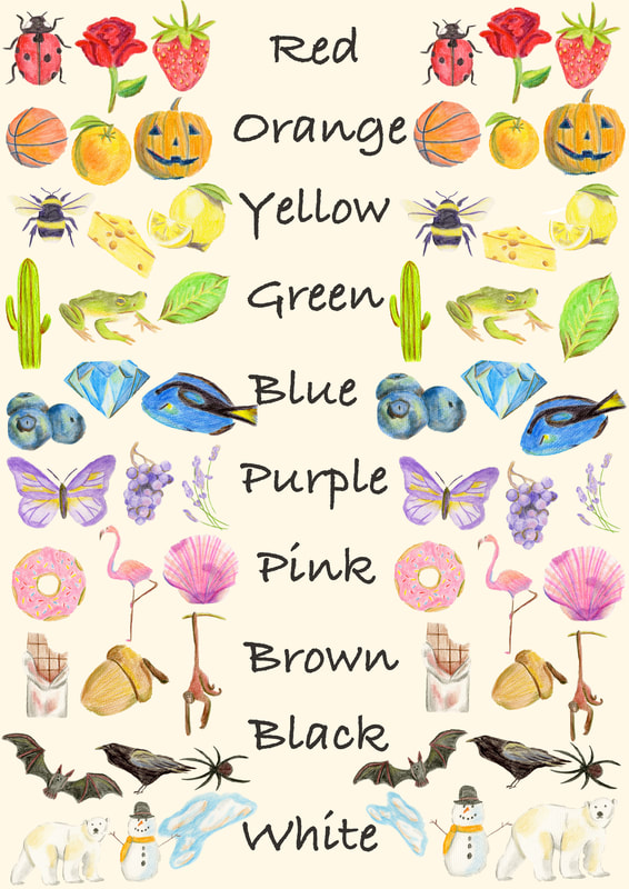 Picture